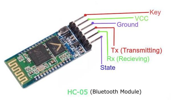 HC 05 Bluetooth Module